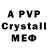A-PVP VHQ Leila Arabova